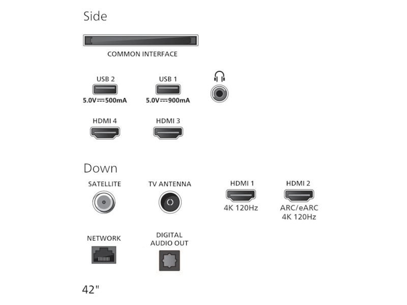 Philips 42" OLED810/12 OLED Smart Ambilight AI TV (2025) 20 - 49 tommer TV