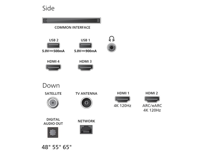 Philips 48" OLED810/12 OLED Smart Ambilight AI TV (2025) 20 - 49 tommer TV