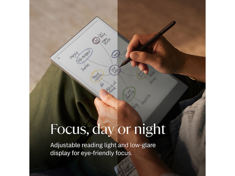 reMarkable Paper Pro 11,8" 64GB inkl. Marker Plus Digitale notatblokker