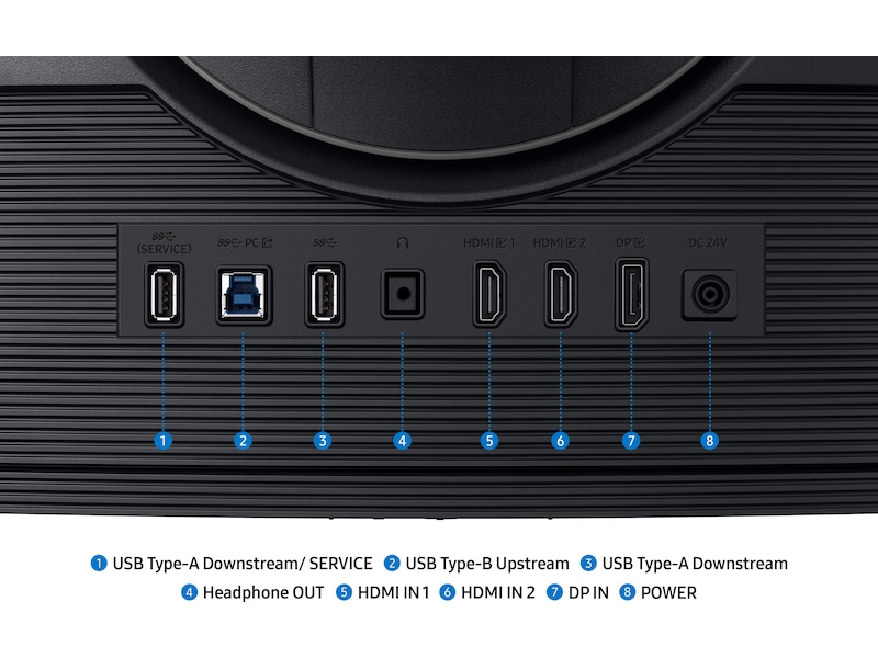 Samsung 40" curved gamingskjerm Odyssey G7 S40FG75 Skjermer