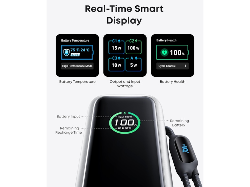 Anker Power Bank 25000 mAh med USB-C Powerbank