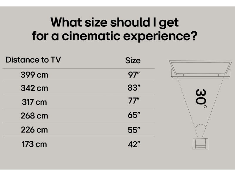 LG 100" QNED86 AI 4K MiniLED Smart TV (2025) Over 80 tommer TV