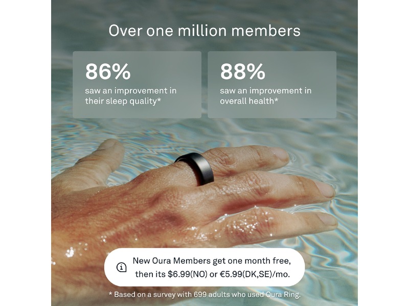 Oura Ring 4 Smart Ring str. 10 (stealth) -B-Grade Demo tilbehør til mobiler & klokker