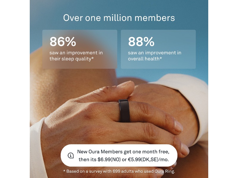 Oura Ring 4 Smart Ring str. 14 (sort) -B-Grade Demo tilbehør til mobiler & klokker