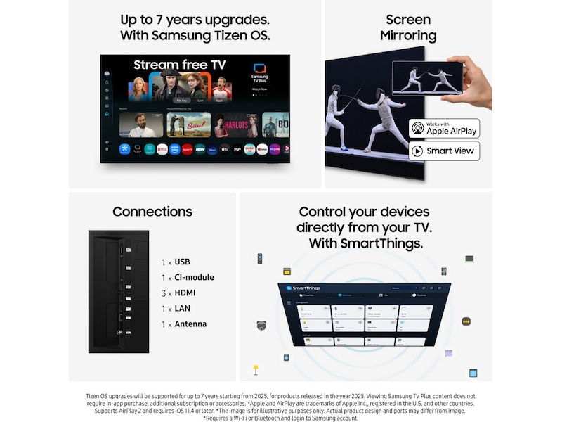 Samsung 98" Q7F QLED Q7F 4K Smart TV (2025) Over 80 tommer TV