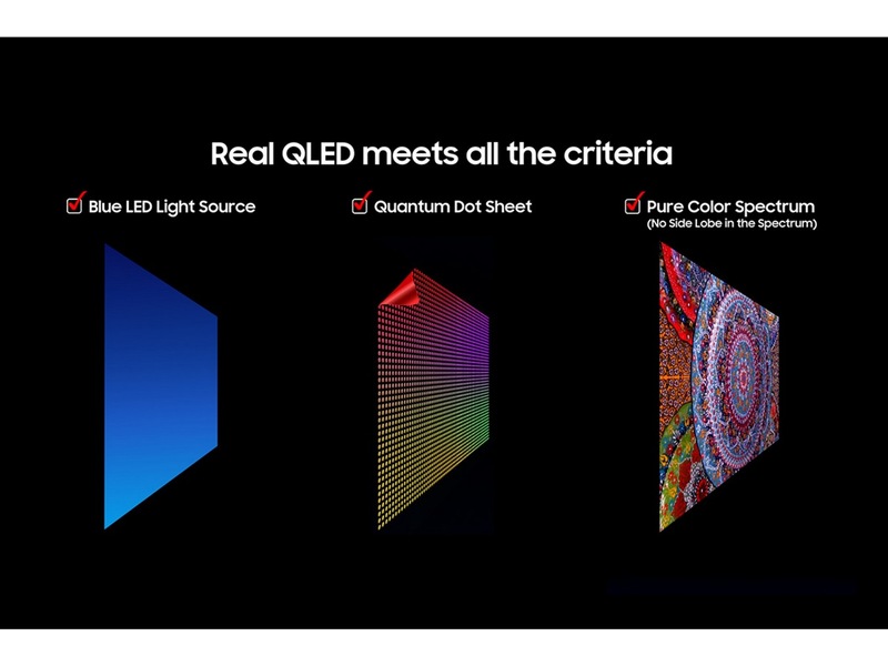 Samsung 98" Q7F QLED Q7F 4K Smart TV (2025) Over 80 tommer TV