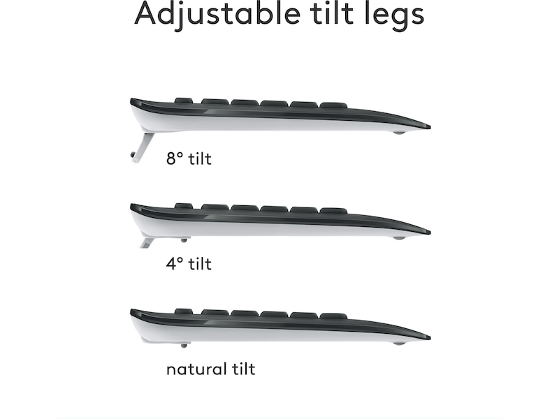 Logitech MK540 Advanced Combo Trådløs Mus & tastatur -kombipakker