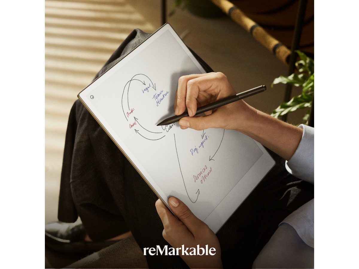 reMarkable Paper Pro 11,8" 64GB inkl. Marker Plus Digitale notatblokker & tilbehør