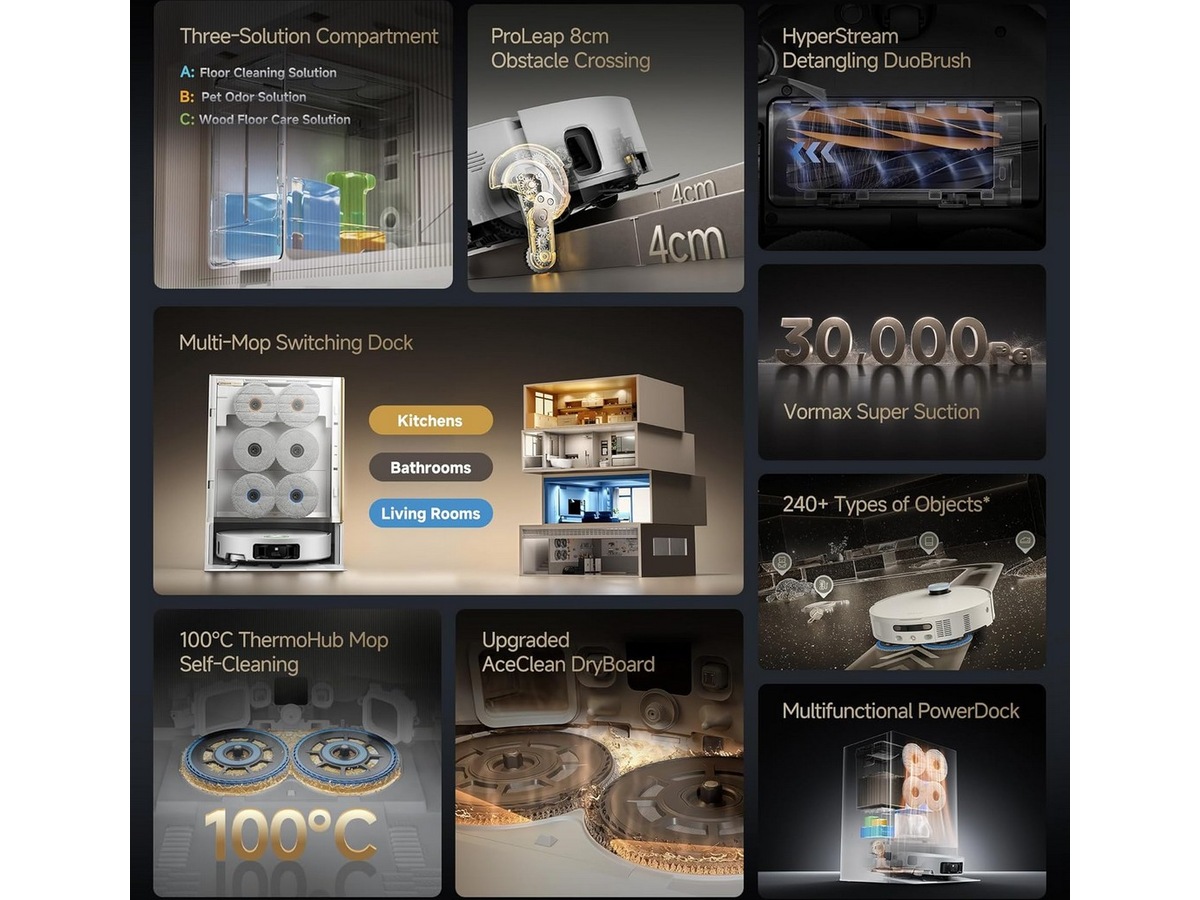 Dreame matrix 10 Ultra robotstøvsuger (hvit) Robotstøvsugere