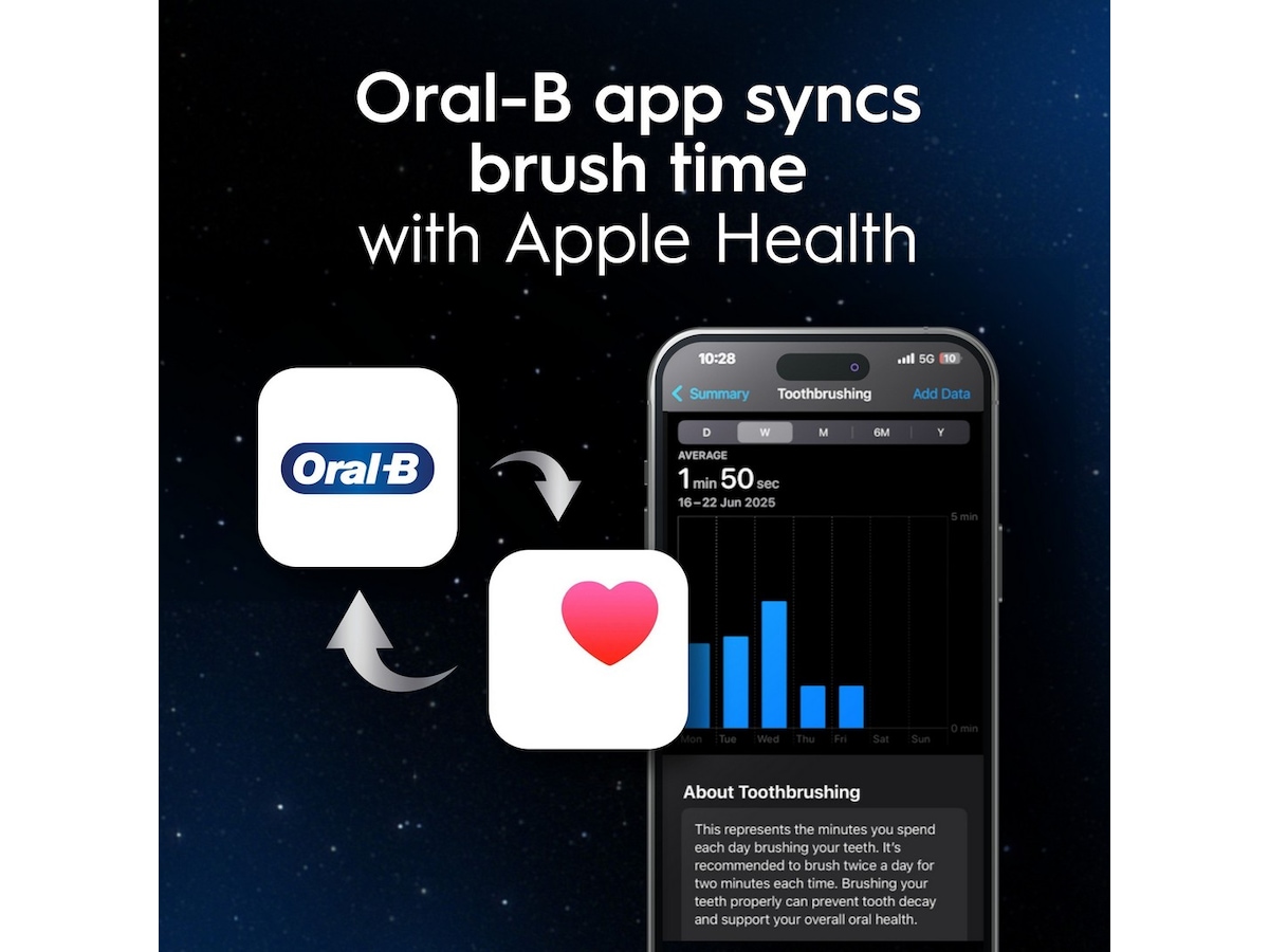 Oral-B iO10 elektrisk tannbørste (Lunar Gold) Tannbørstehoder