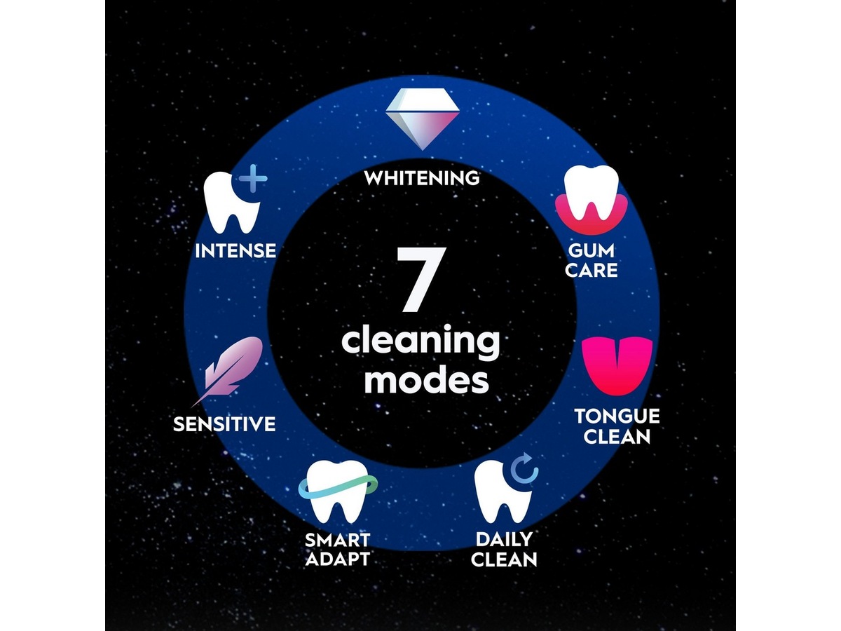 Oral-B iO10 elektrisk tannbørste (Lunar Gold) Tannbørstehoder