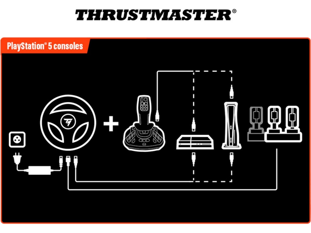Thrustmaster Simtask Farmstick PS5 Ratt & pedaler