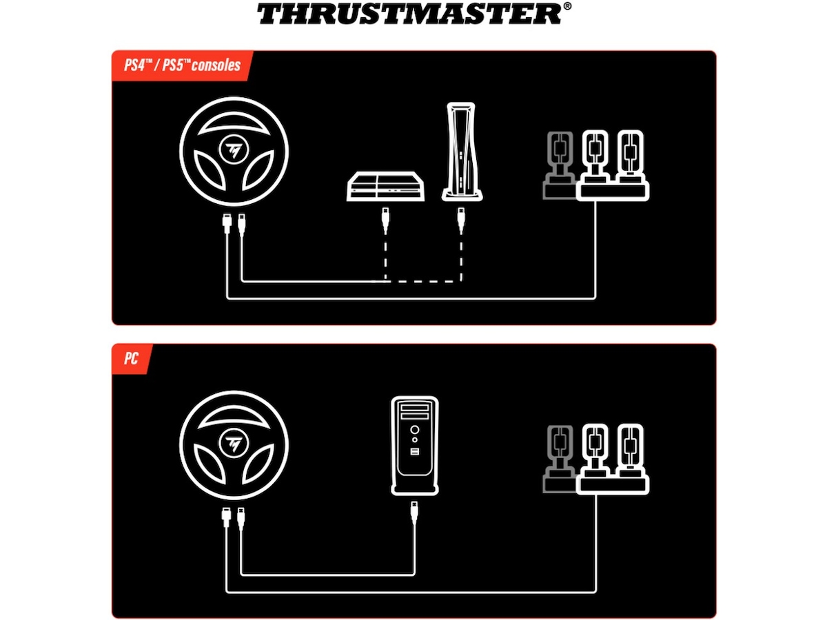 Thrustmaster T98 Ferrari 296 GTB Ratt & pedaler