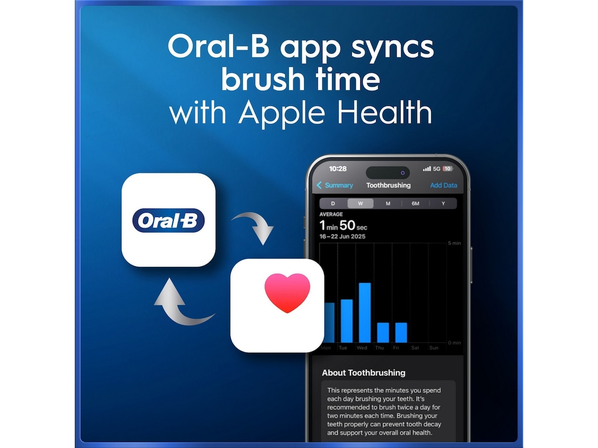 Oral-B iO5 elektrisk tannbørste (rosa) Tannbørstehoder