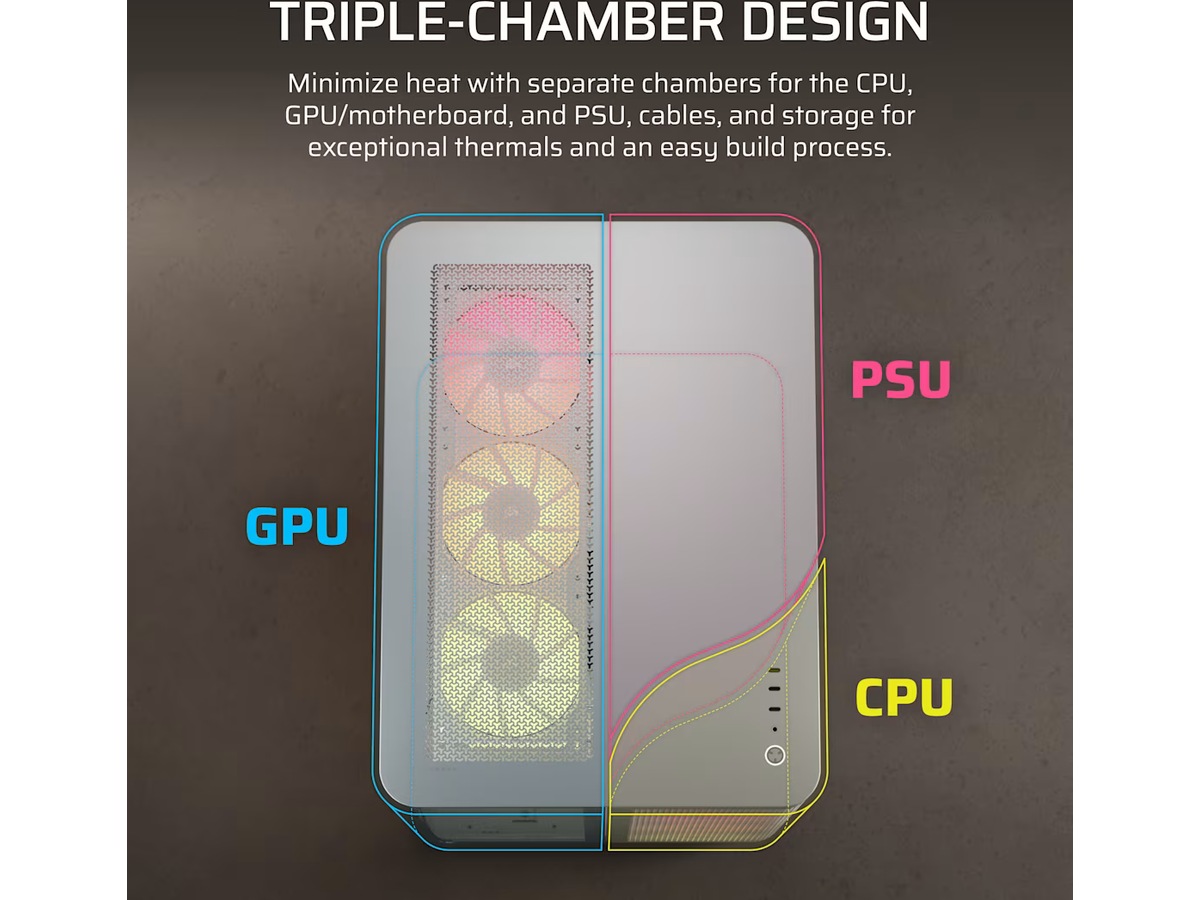 Corsair AIR 5400 RS-R ARGB Triple Chamber Mid Tower (hvit) Midi tower