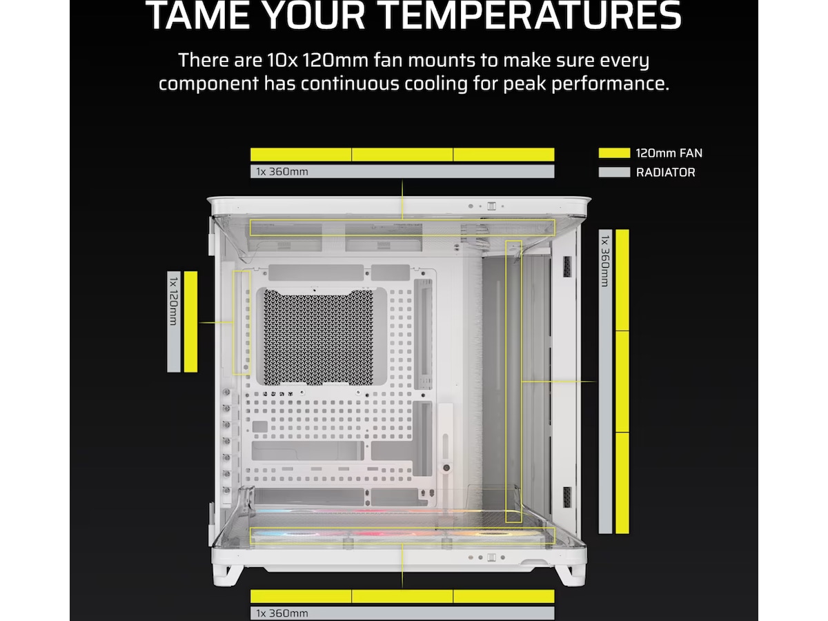Corsair AIR 5400 RS-R ARGB Triple Chamber Mid Tower (hvit) Midi tower