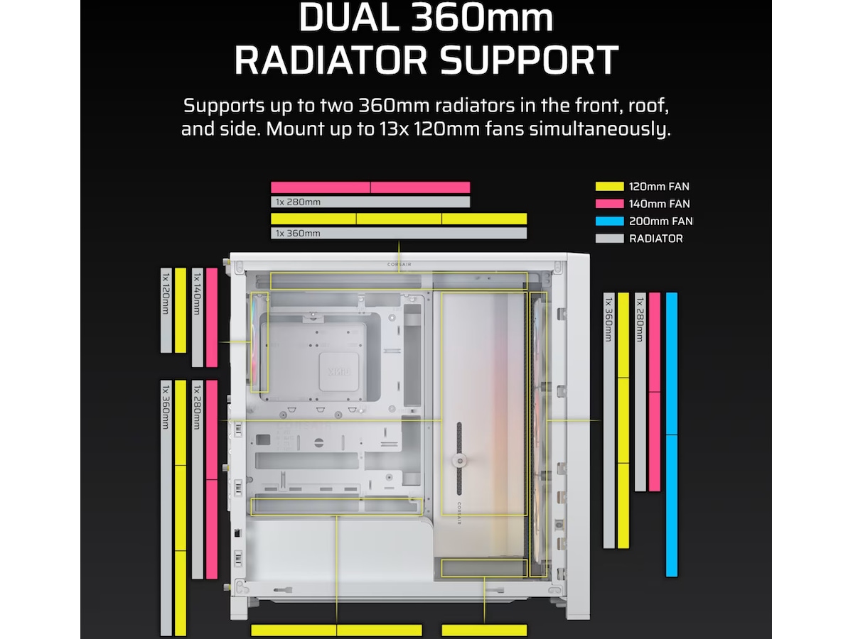Corsair Frame 4000D LCD RS Performance Mid Tower (hvit) Midi tower