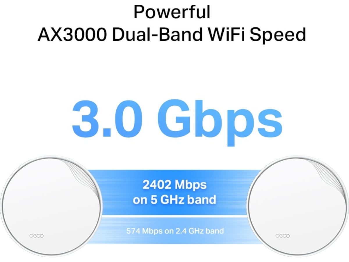 TP-Link Deco X50-PoE Mesh 3-pack Routere