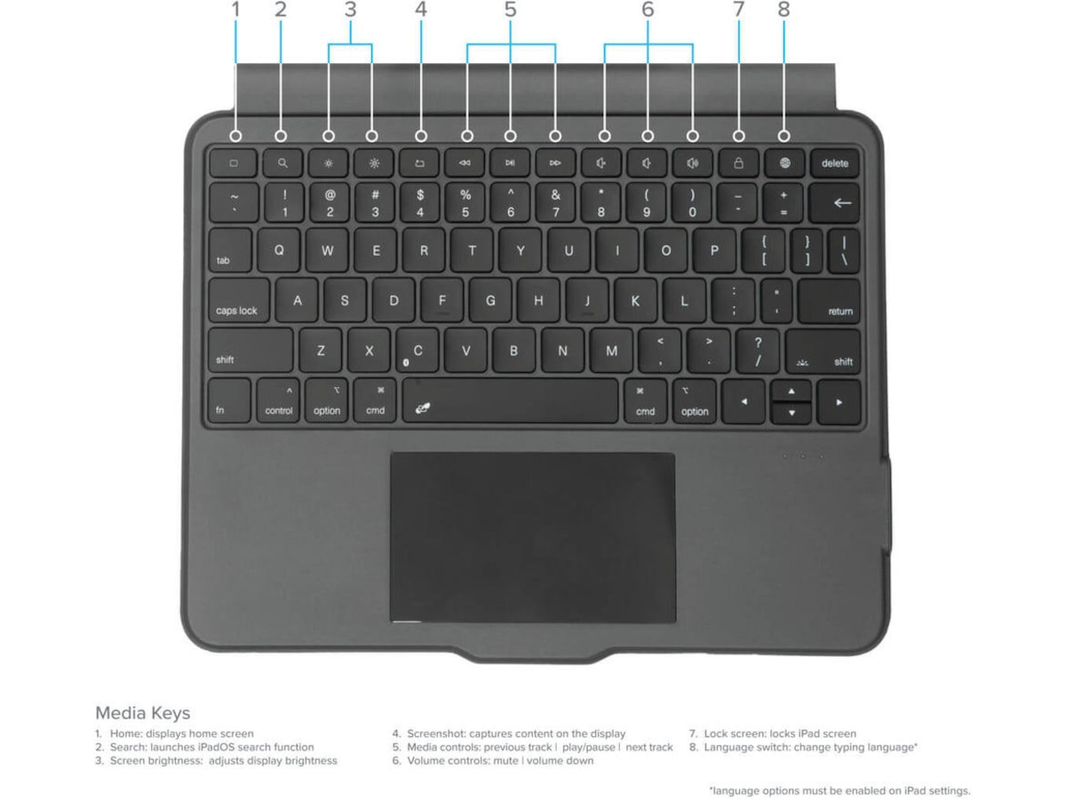 Targus iPad 10,9/11/Air 11" (M2/M3) VersaVu Tastaturdeksel (sort) Tastatur og stylus