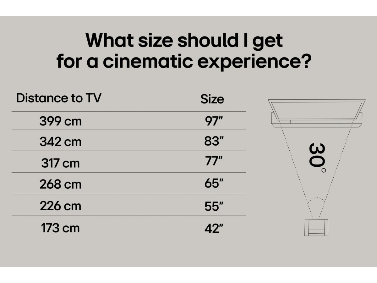 LG 65" C5 AI 4K OLED Smart-TV (2025) 60 - 69 tommer TV