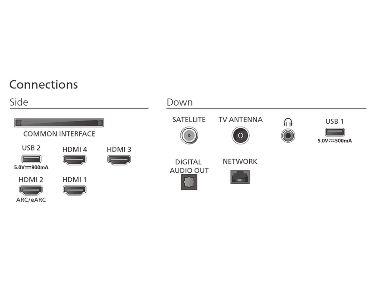 Philips 65" MLED950/12 The Xtra QD MiniLed Smart TV (2025) 60 - 69 tommer TV