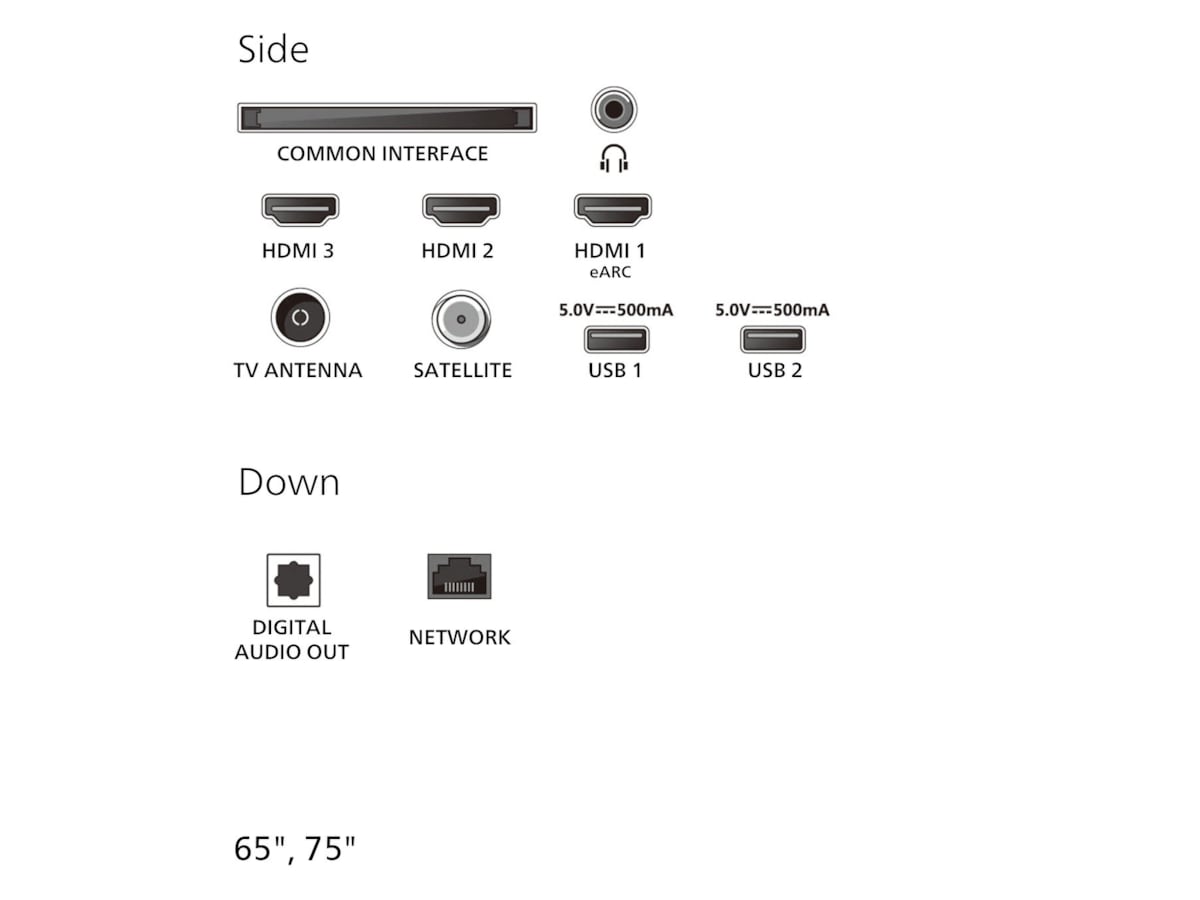 Philips 65" PUS7000/12 4K LED Smart TV (2025) 60 - 69 tommer TV