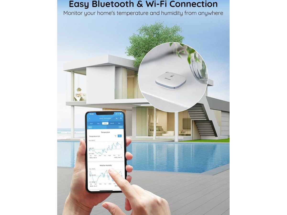 Govee WiFi termometer og hygrometer Sensorer