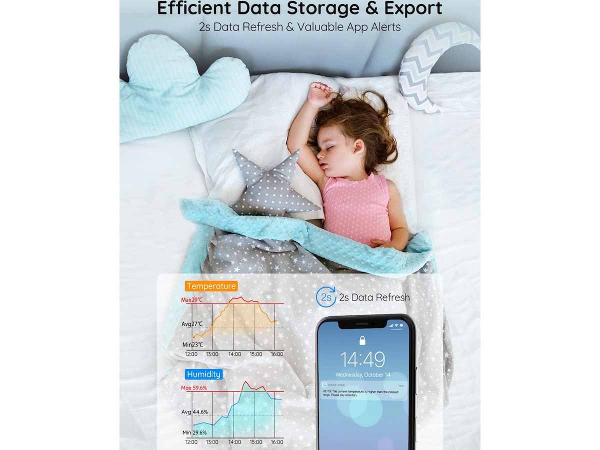 Govee WiFi termometer og hygrometer Sensorer