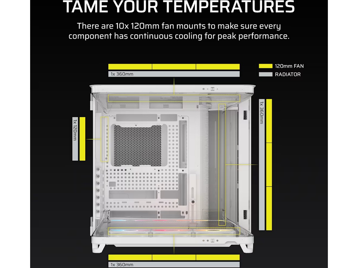 Corsair AIR 5400 RS-R ARGB Triple Chamber Mid Tower (hvit) Midi tower