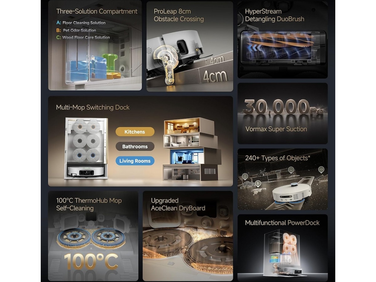 Dreame matrix 10 Ultra robotstøvsuger (hvit) Robotstøvsugere