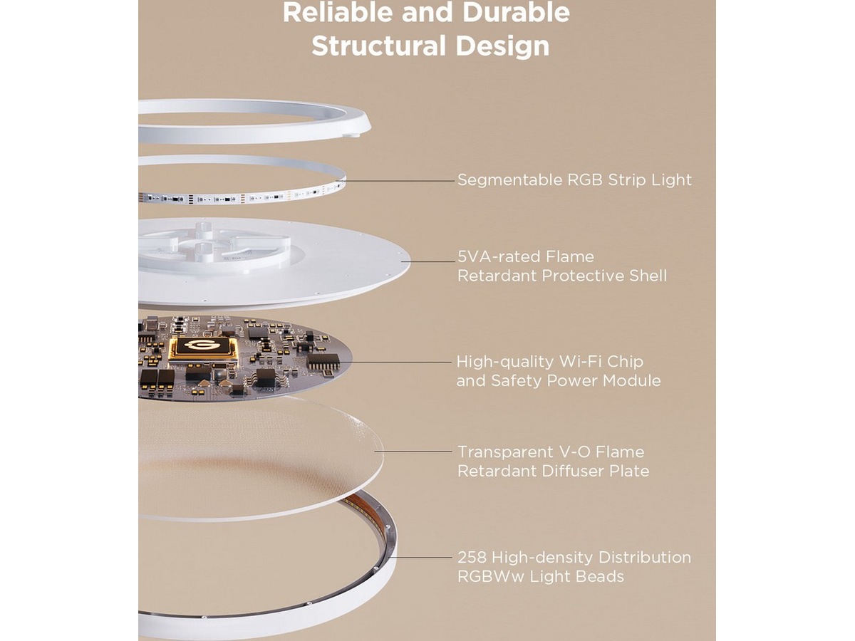 Govee Round Smart Ceiling Light 30 cm Taklampe