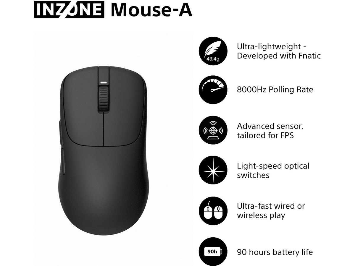 Sony INZONE Mouse-A Trådløs Gamingmus Gamingmus