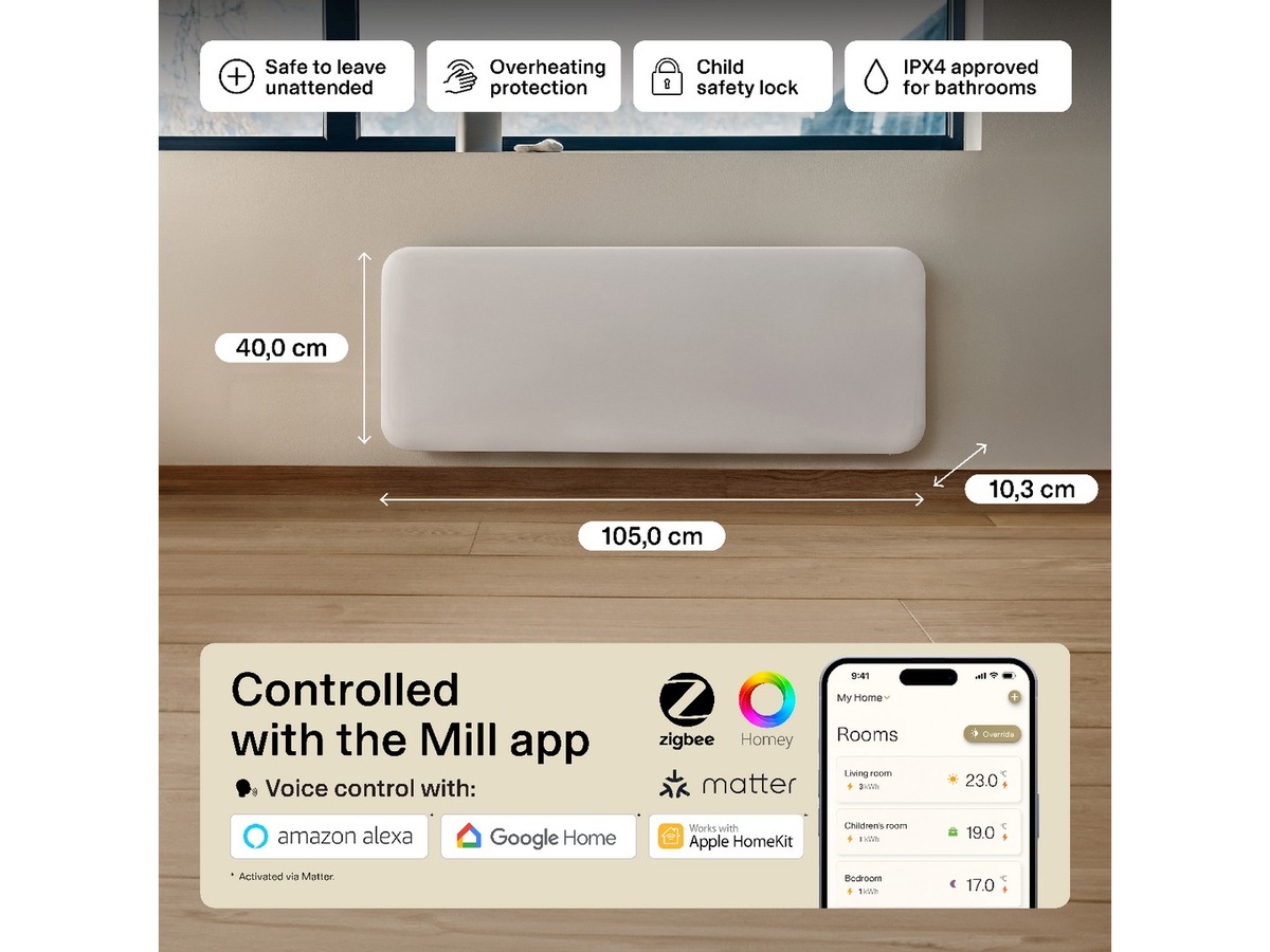 Mill Invisible Smart WiFi Gen 4 panelovn 2000W 2-pakke Panelovner
