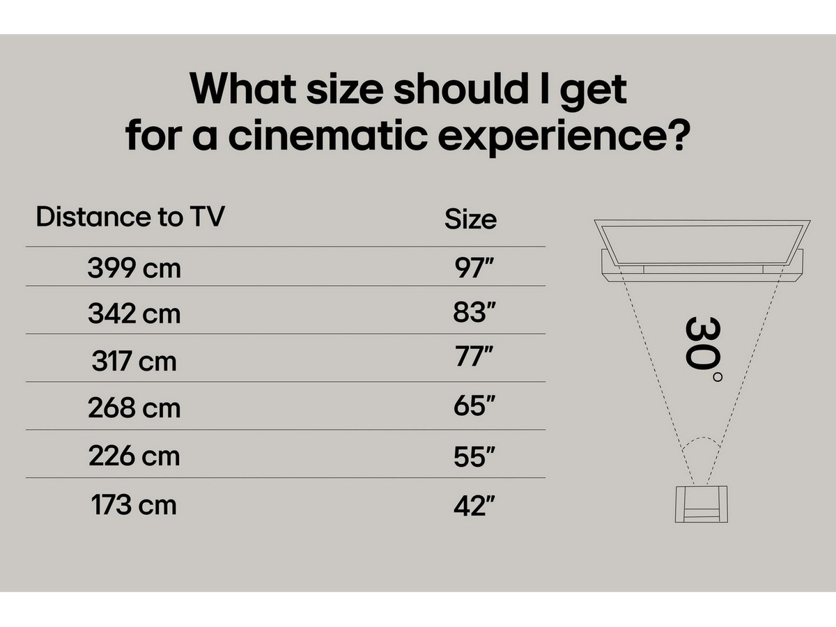 LG 65" G5 AI 4K OLED Smart-TV (2025) 60 - 69 tommer TV
