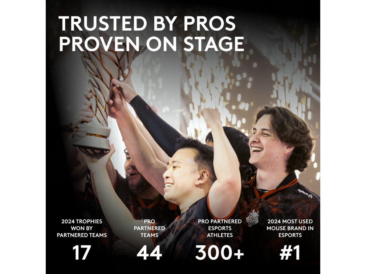 Logitech Pro X Superlight 2c Trådløs Gamingmus (svart) -B-Grade Demo mus