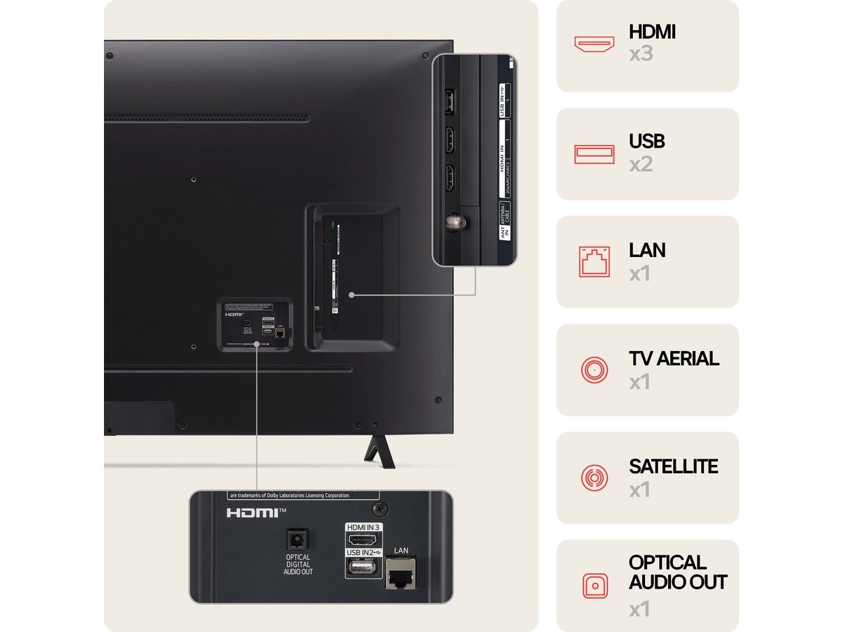 LG 55'' NANO 81 4K TV (2024) 55NANO81T6A -B-Grade Demo TV/projektor