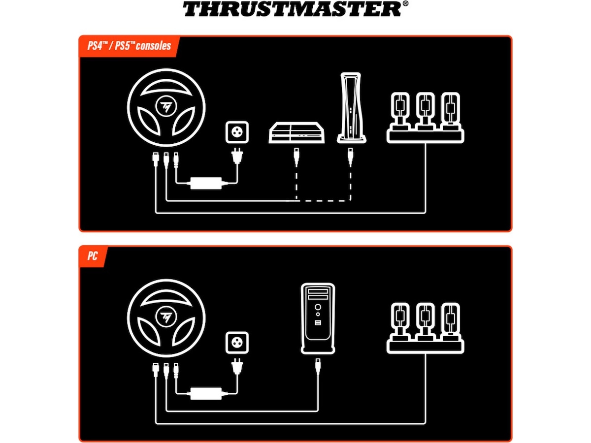 Thrustmaster T248R Racing Wheel Ratt & pedaler