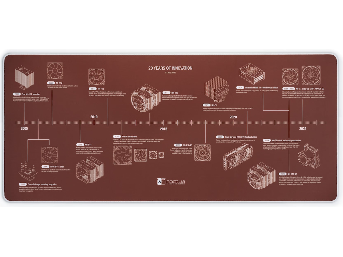Noctua NP-DM3 20-års jubileum skrivebordsmatte Gamingmusematte