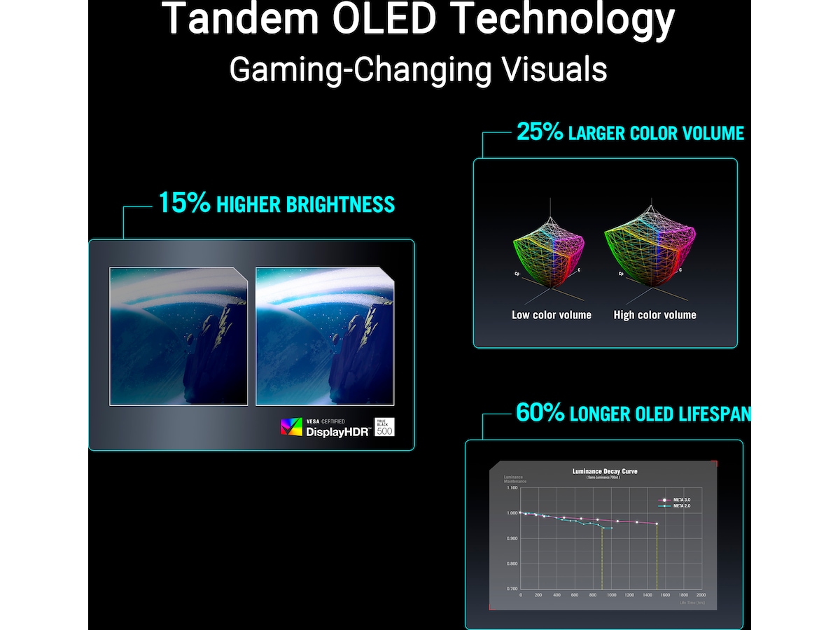 ASUS 27" gamingskjerm ROG Strix XG27AQWMG -B-Grade Demo skjermer