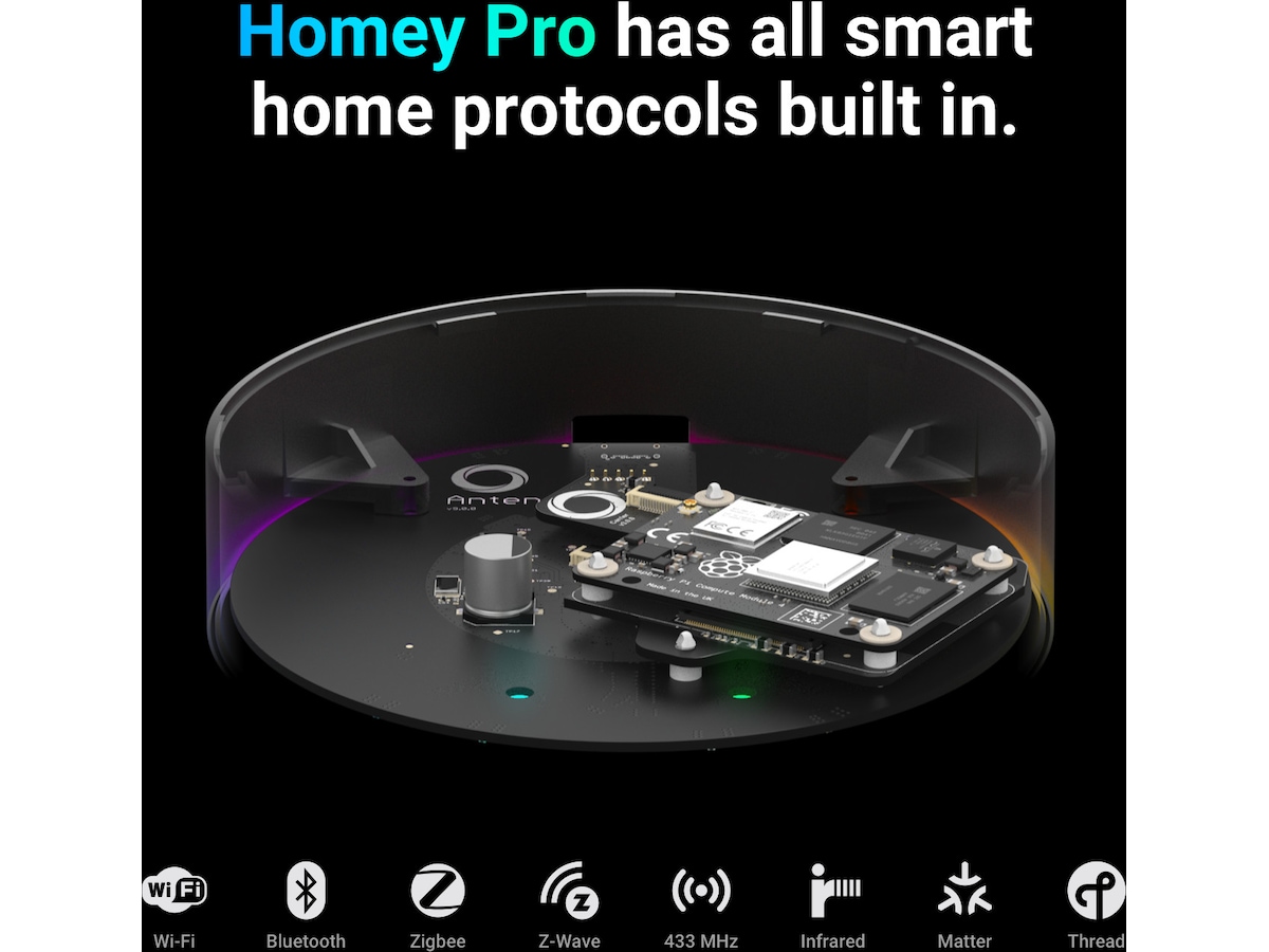 Athom Homey Pro (2026) Smarthus Hub Smarthub/ bridge