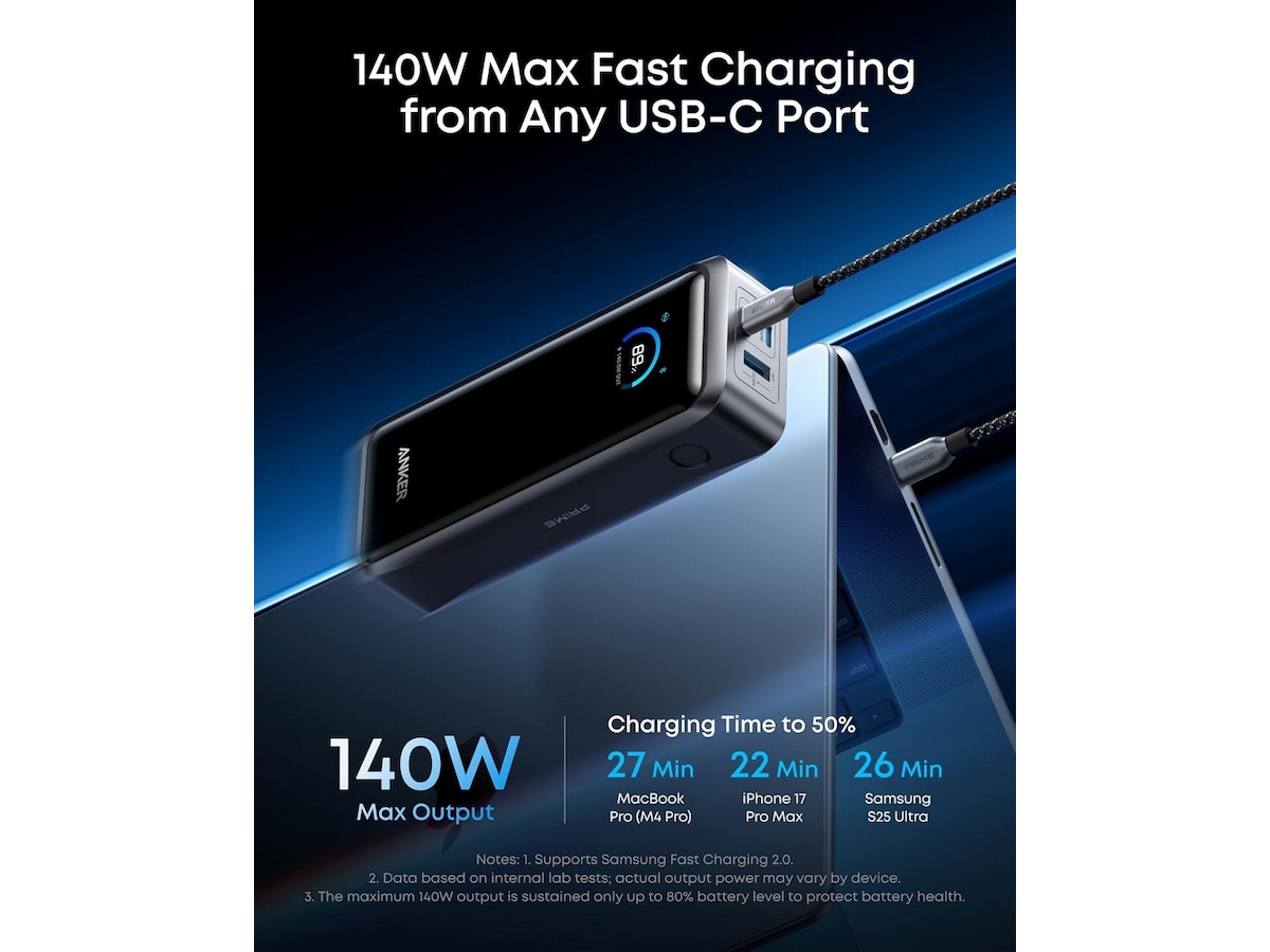 Anker Prime Power Bank 26250mAh Powerbank