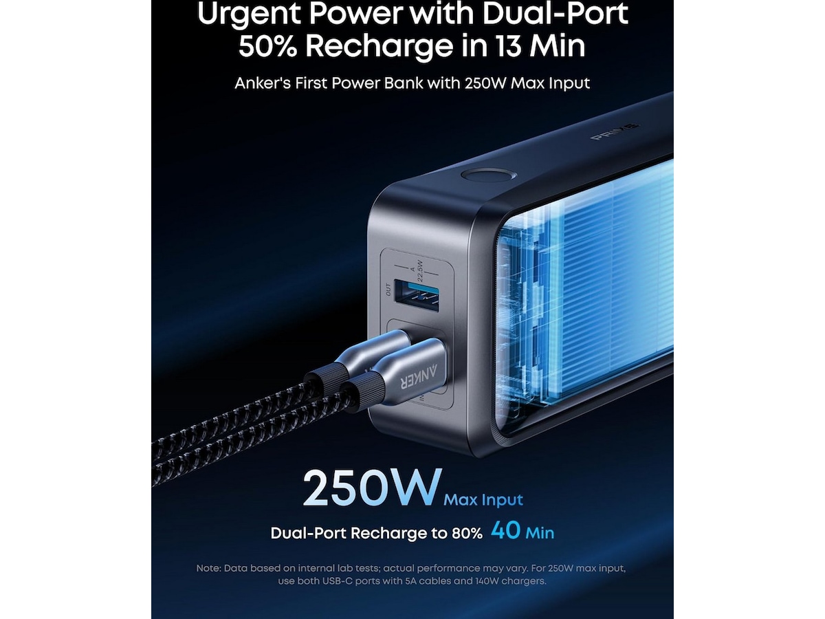 Anker Prime Power Bank 26250mAh Powerbank