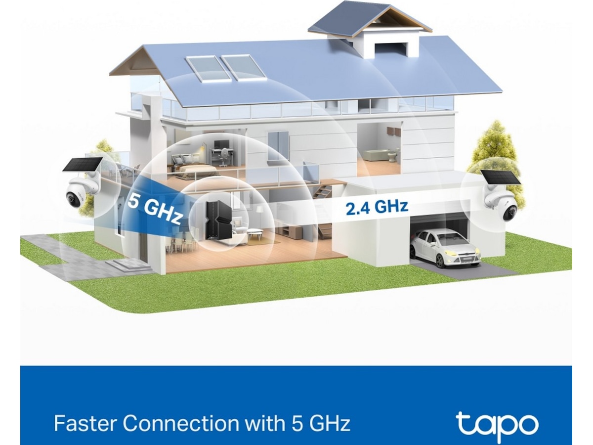 TP-Link Tapo C660 KIT solcelledrevet sikkerhetskamera Overvåkningskameraer