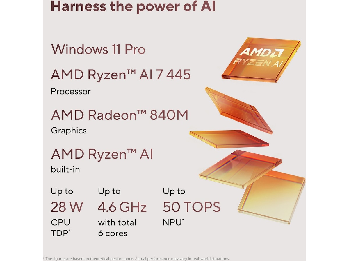 ASUS Zenbook 14 UM3406GA 14" WUXGA Touch (Jade sort) PC - Bærbar / laptop