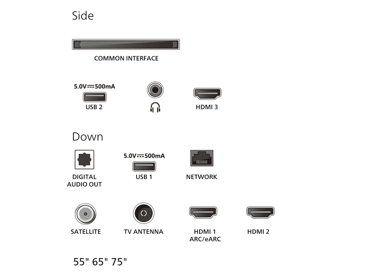 Philips 65" MLED810/12 QD Smart MiniLed TV (2025) -B-Grade Demo TV/projektor