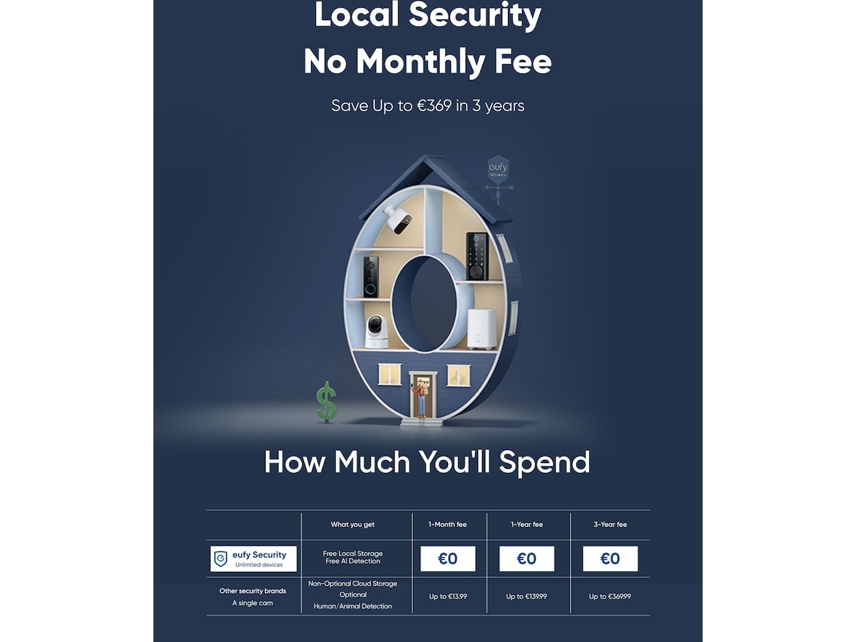 Eufy Cam S4 2-Cam Kit Overvåkningskameraer