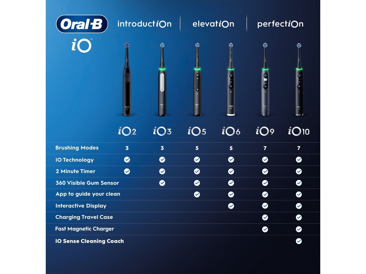 Oral-B iO 2 elektrisk tannbørste (Night Black) Tannbørstehoder