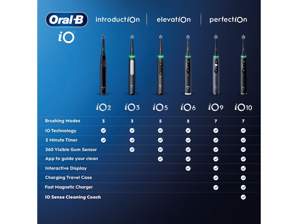 Oral-B iO9 elektrisk tannbørste (hvit) Tannbørstehoder