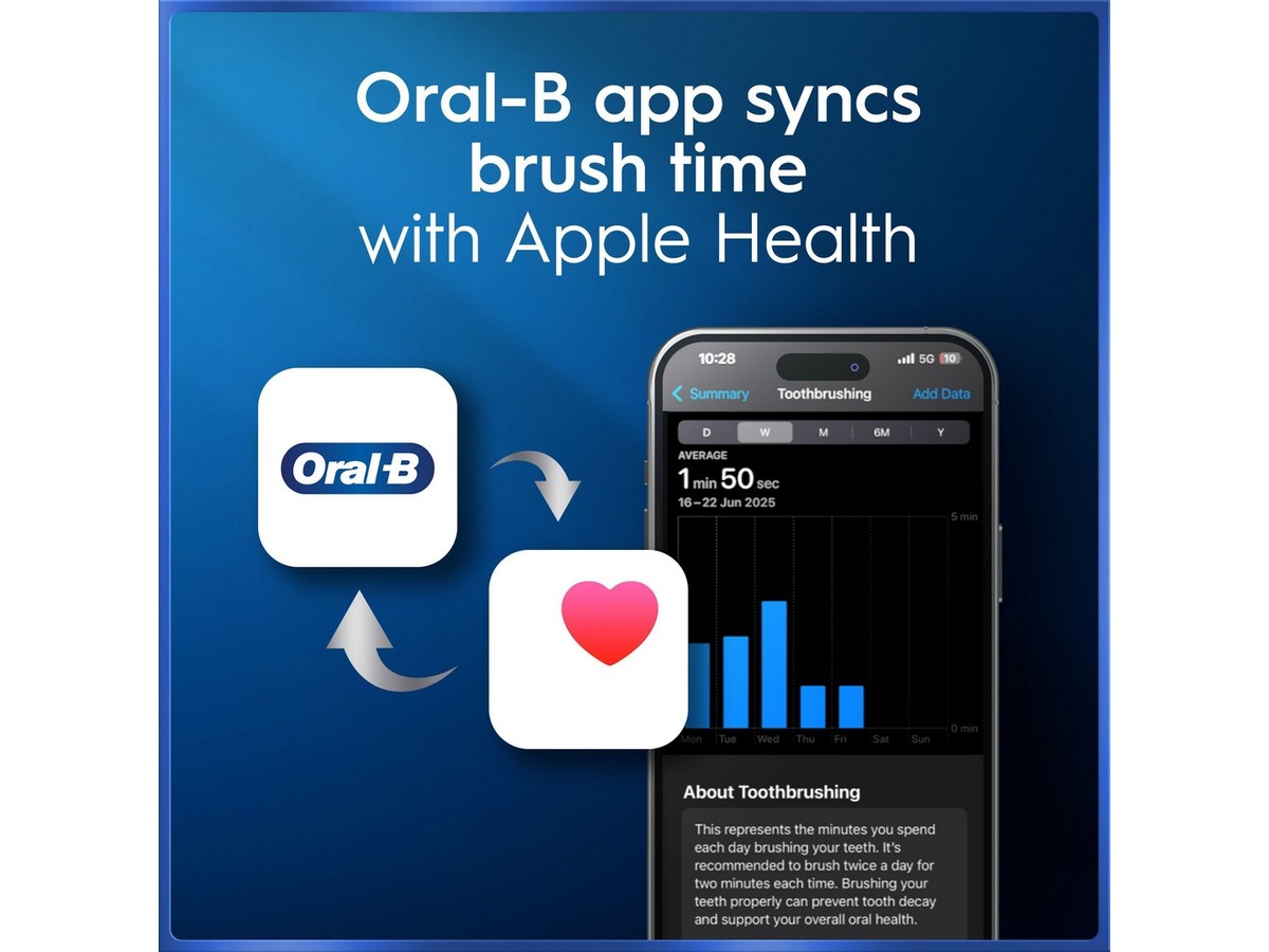 Oral-B iO5 elektrisk tannbørste (rosa) Tannbørstehoder