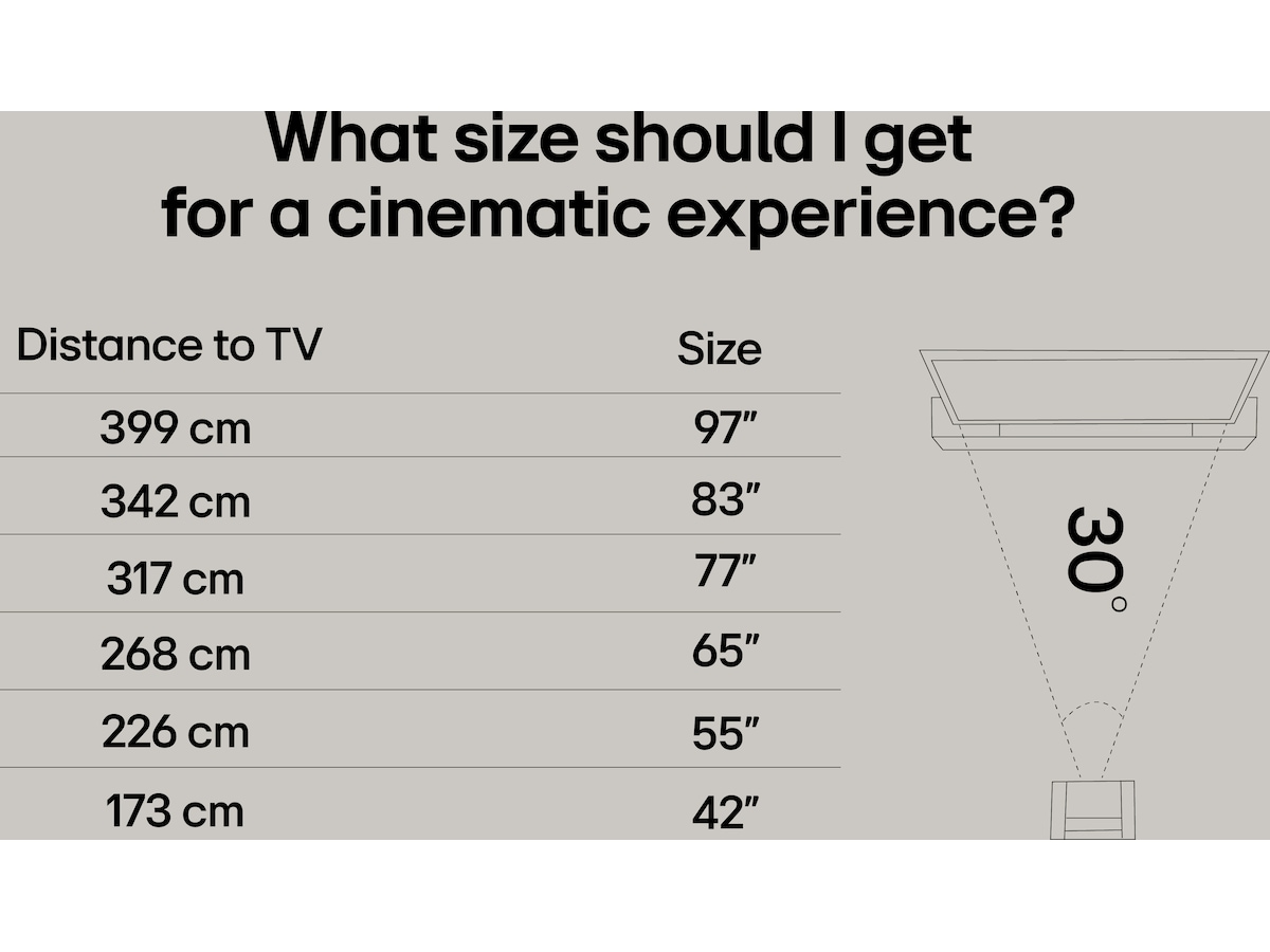 LG 48" G5 AI 4K OLED Smart-TV (2025) -B-Grade Demo TV/projektor